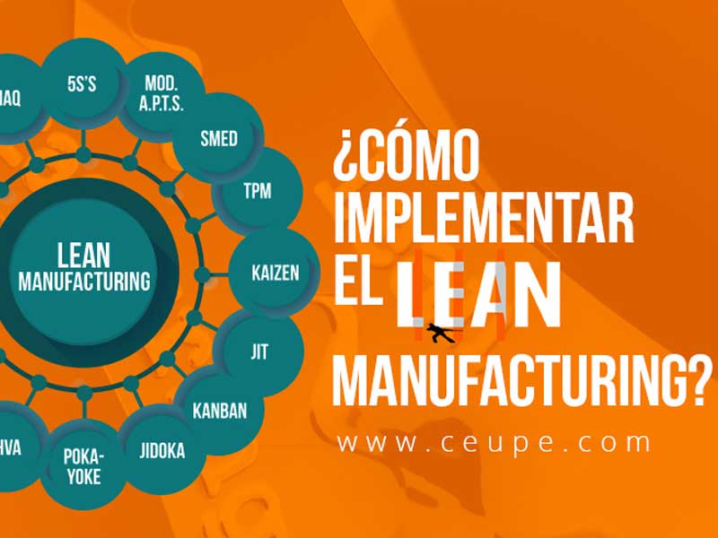 Diseño estructural de columnas de seccion regular e irregular